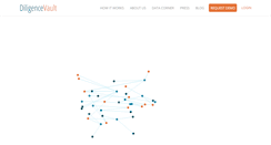 Desktop Screenshot of diligencevault.com